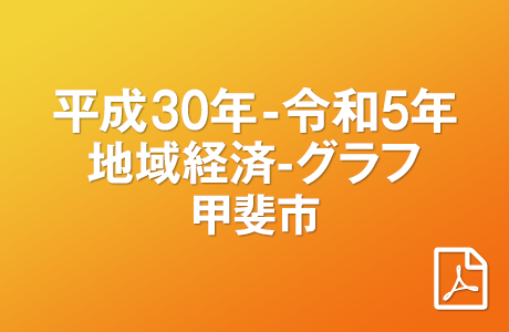 平成30年-令和5年 地域経済推移グラフ