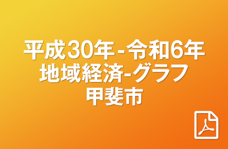 平成30年-令和6年 地域経済推移グラフ