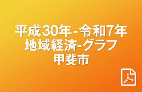 平成30年-令和7年 地域経済推移グラフ