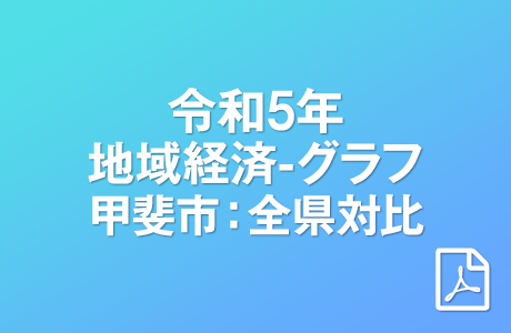 令和5年地域経済グラフ甲斐市_全県対比