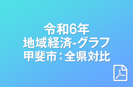 令和6年地域経済グラフ甲斐市_全県対比