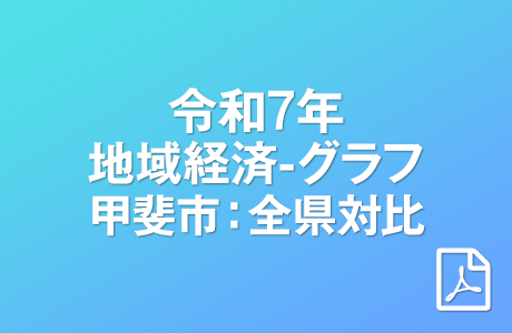 令和7年地域経済グラフ甲斐市_全県対比